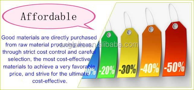 Title: The Ranking and Prices of Tie Brands