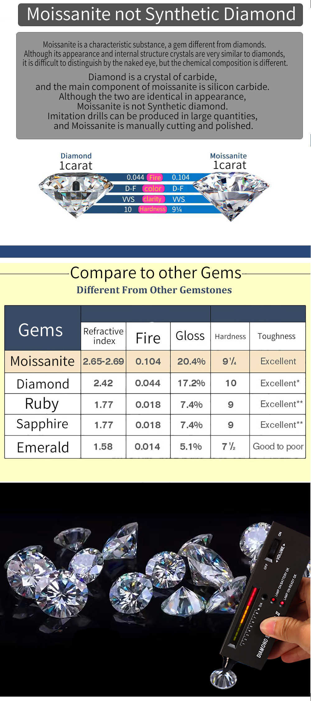Title: How to Choose the Right Width of a Tie and Determine the Size of a Diamond Ring品牌