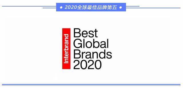 Title: Best Brands for Personalized Tie Recommendations