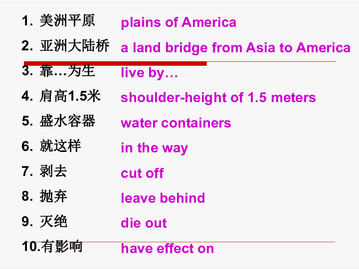 Title: The Brands of Western-Style Ties and Handkerchiefs