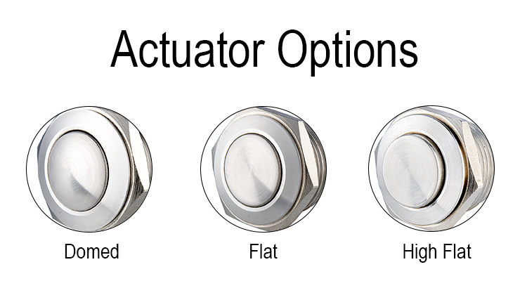 Title: The Unique Charm of Tie Cylinder Buttons