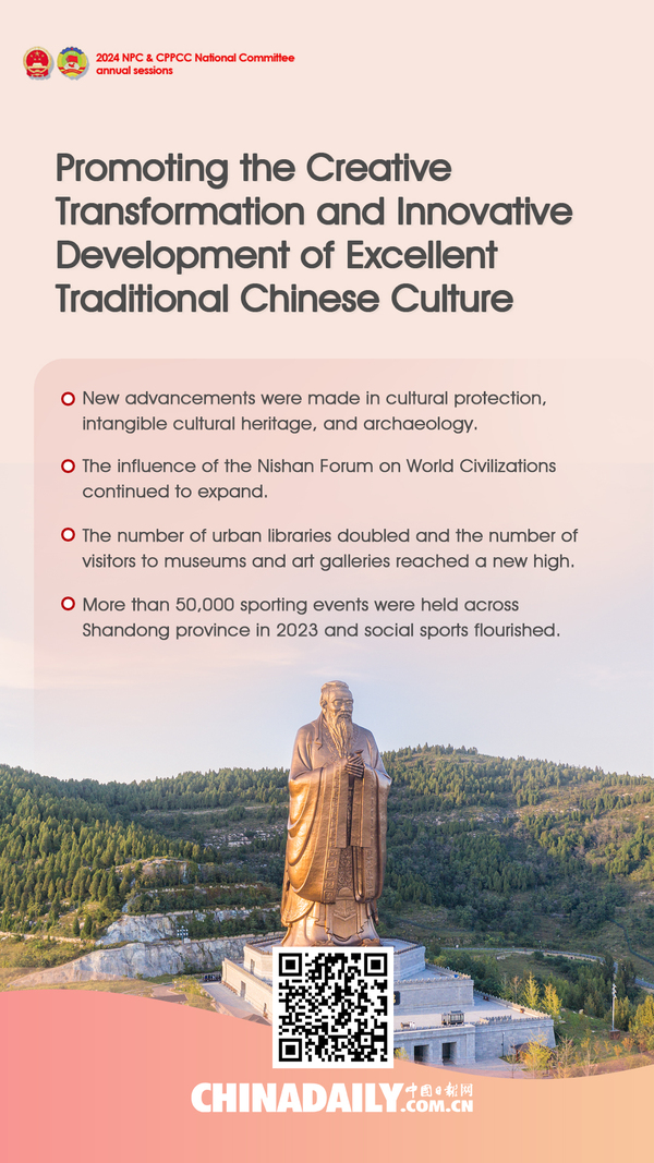 Title: The Cultural Significance of Shandong Taishan Collars