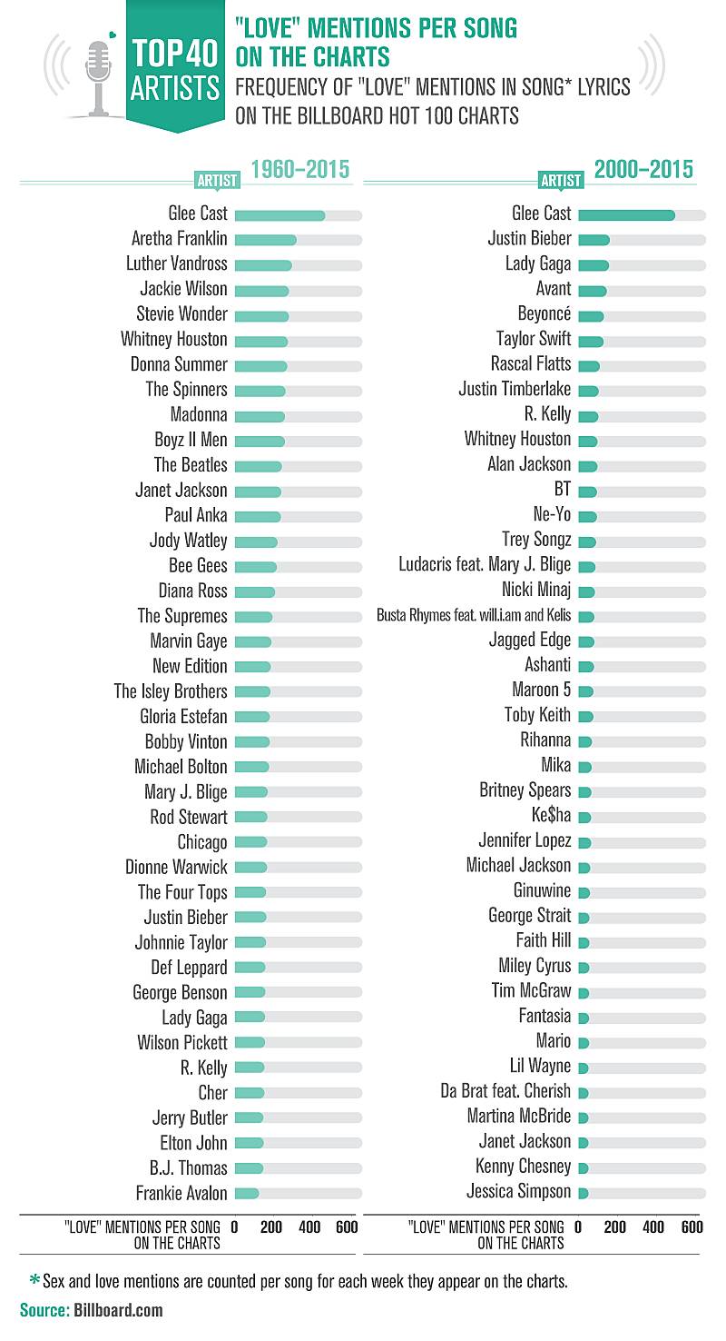 Top 10 Boys Tie Brands排行榜
