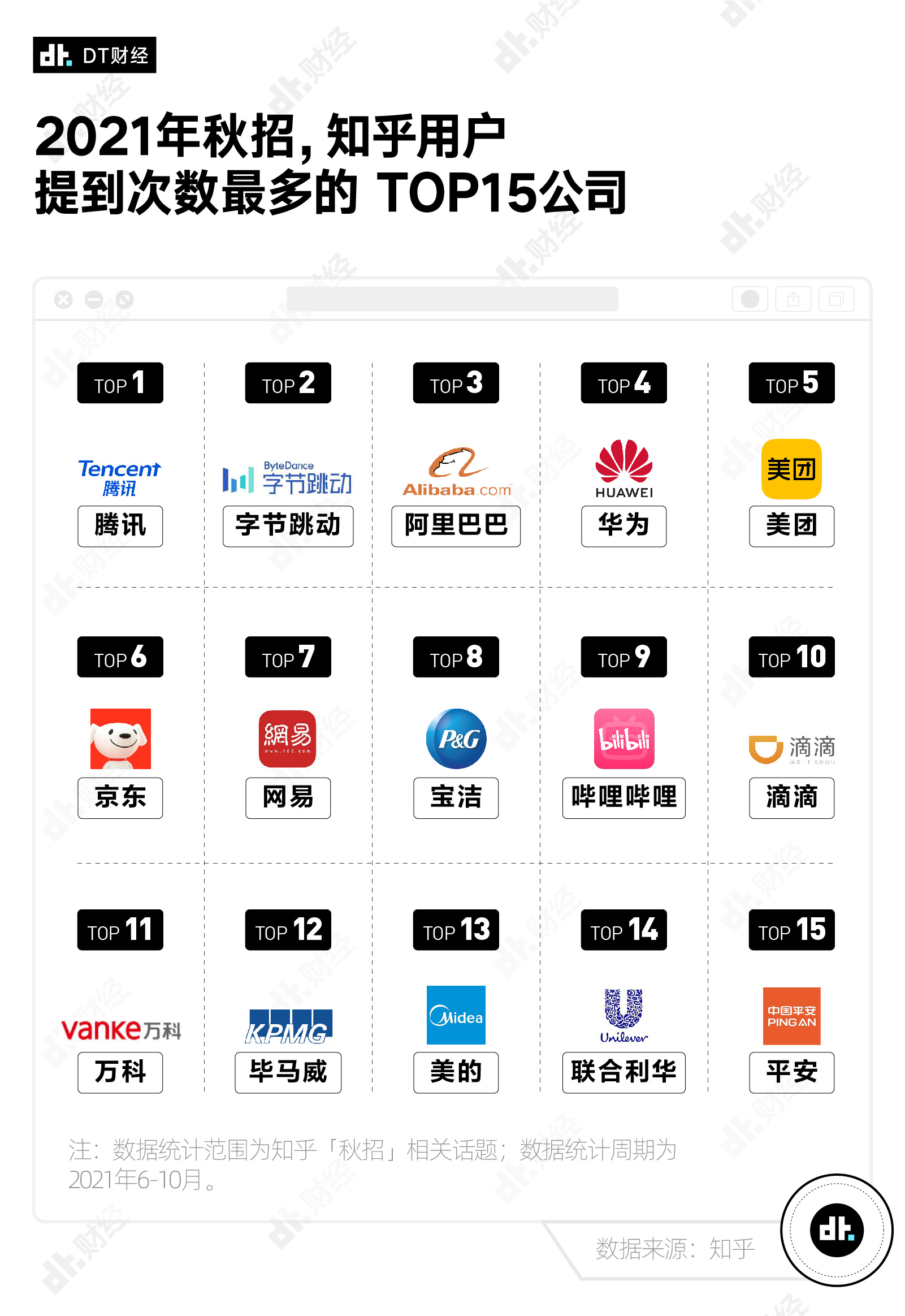 Top 10 Tie Brands: Design Pictures