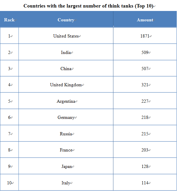 Worlds Top 10 Tie Brands Ranked and Pictured