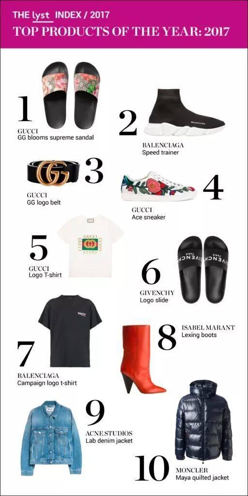 Title: Top 10 Tie Brands for a Thousand Yuan or Less