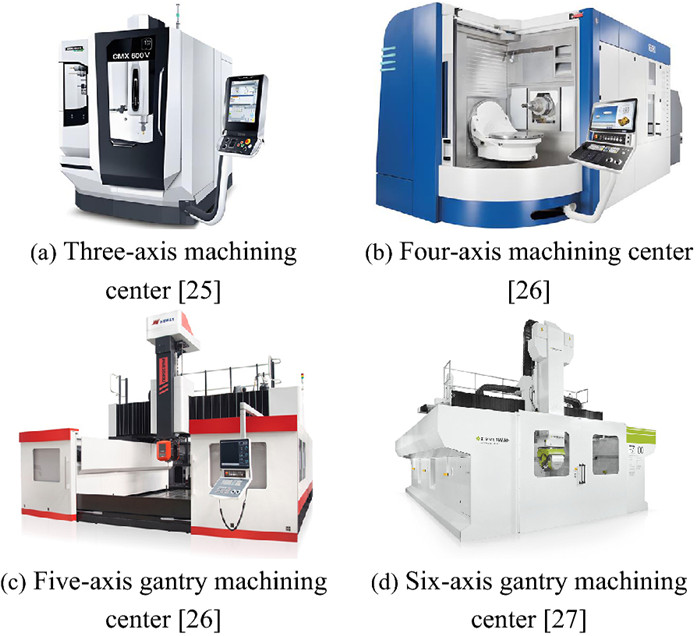 Title: The Evolution and Advancements of Tie Making Equipment