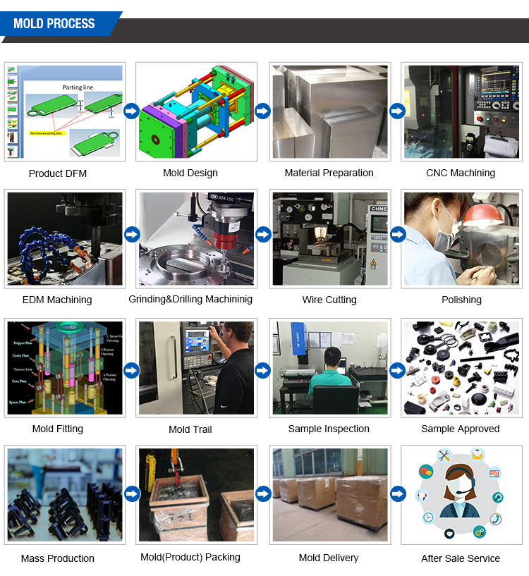 Title: The Art and Science of Guangzhou Tie Production: A Masterpiece in Tailoring