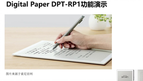 Title: Red Envelope Paper-Cutting and Ribbon Tying: A Traditional Chinese New Years Celebration