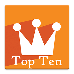 The Top Ten World Tie Brands