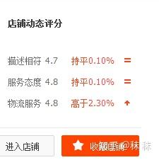 Title: Recommended平价领带品牌for男生