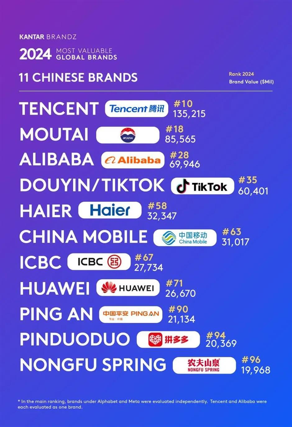 Title: Top 10 Chinese Tie Brands