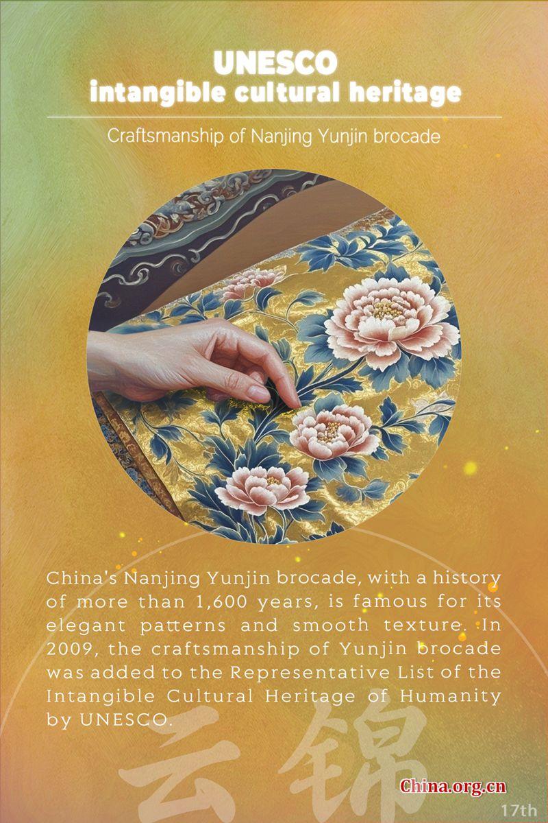 Title: Uncovering the Rich Heritage and Vibrant Culture of Shaanxis Yulin City through the Art of Tie-Dying