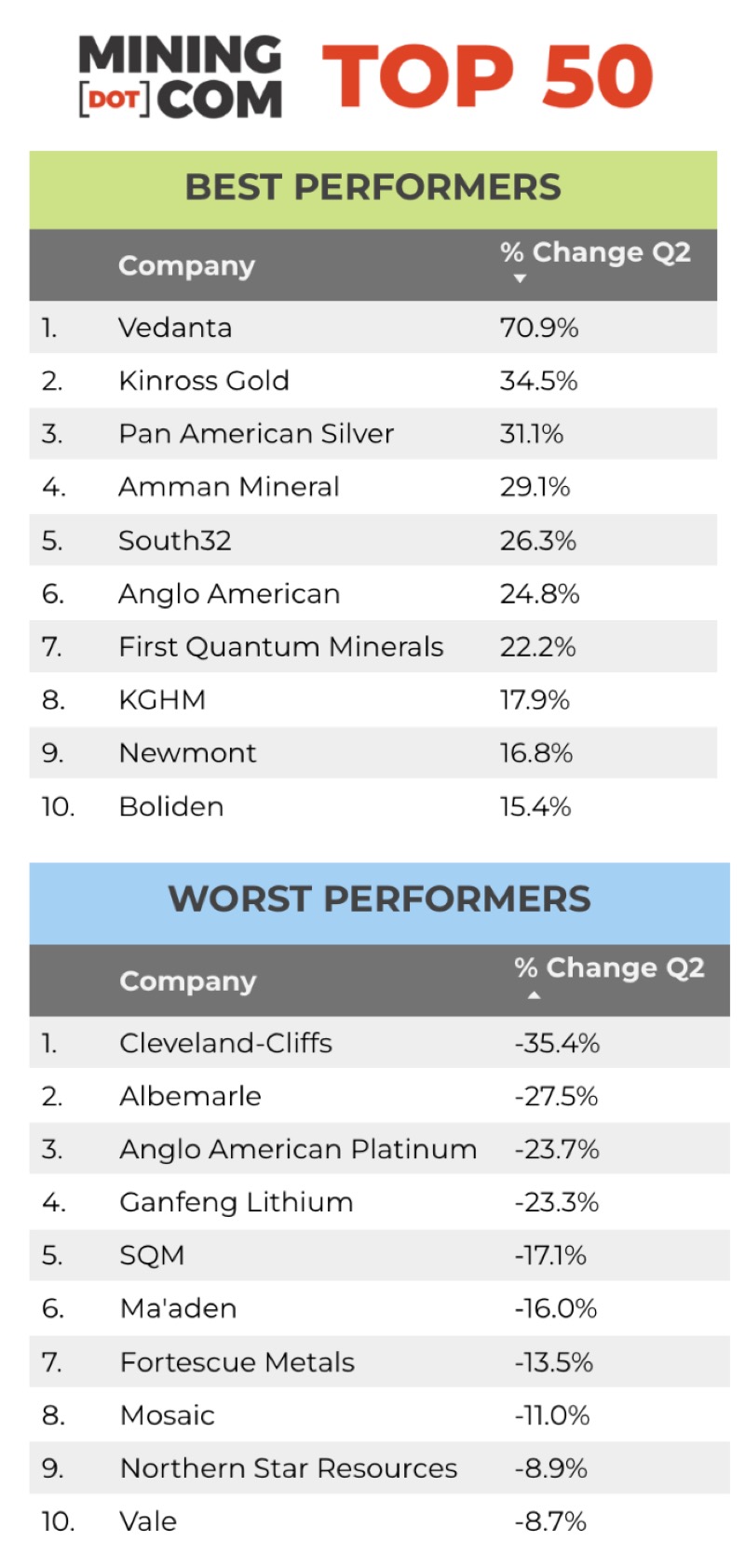 Title: The Top 10 Best-Selling Formal Tie Clips Brands in 2023