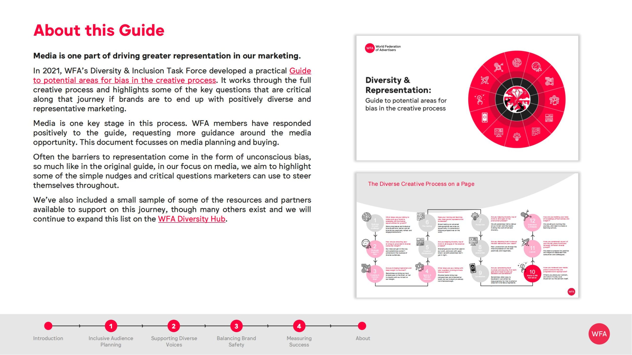 Title: Red Tie Club: A Journey through the World of Professional Networking and Corporate Social Responsibility