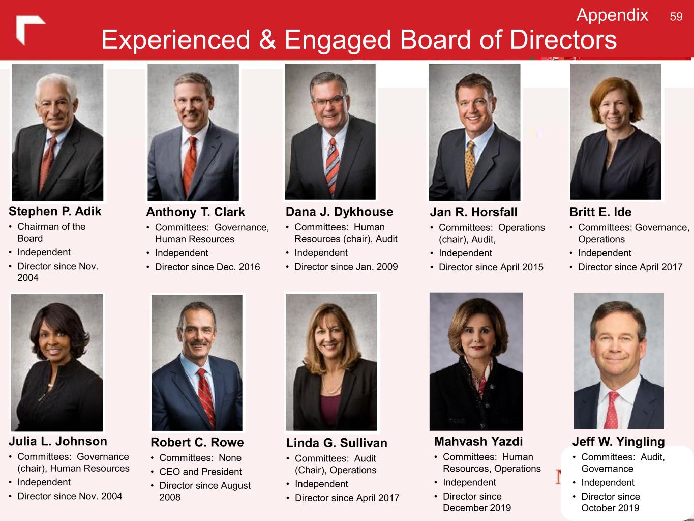Title: Embracing the Spirit of the Red Tie Medal: A Tribute to Excellence in Leadership