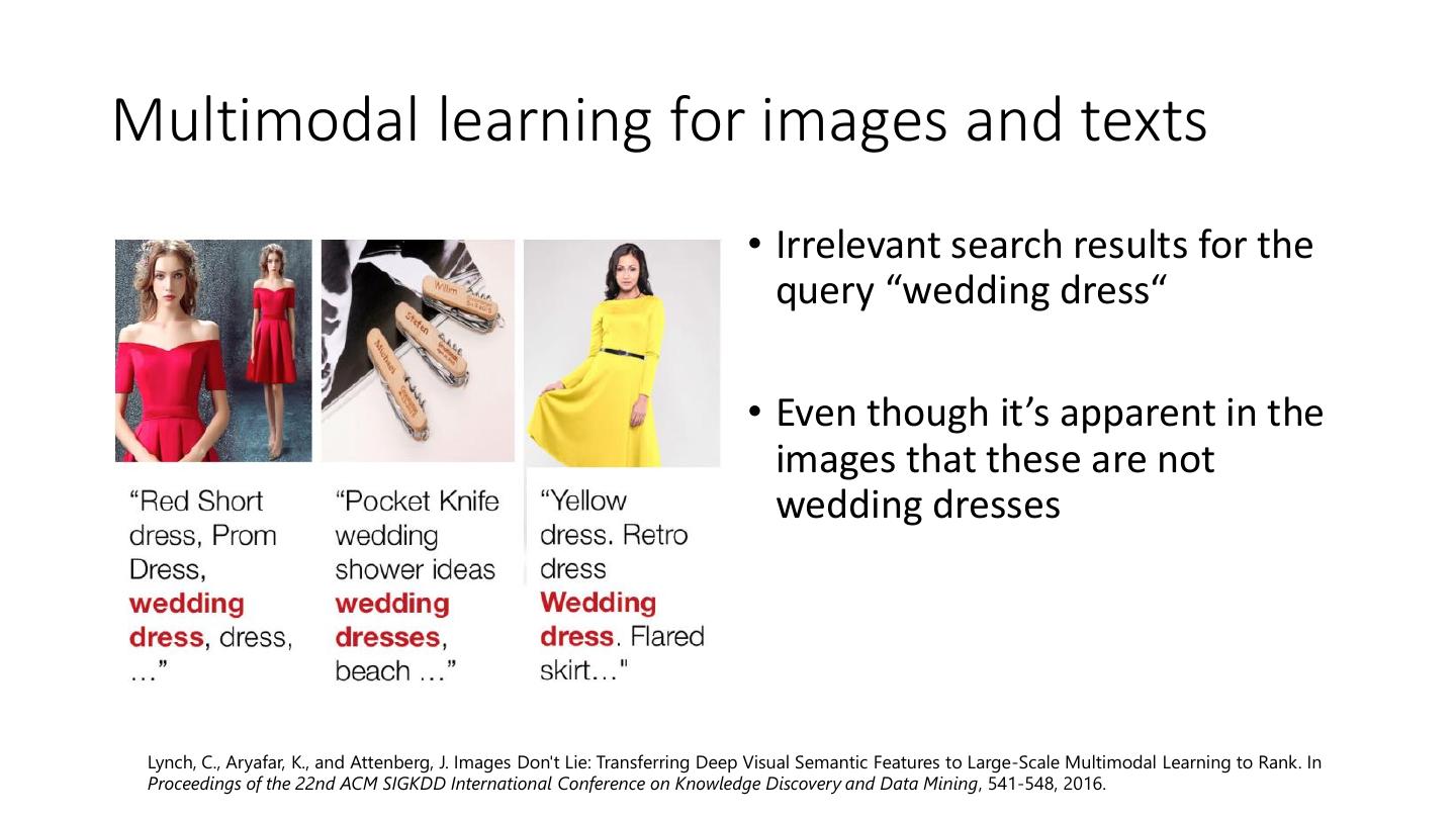 Unveiling the Essence of Sophistication: The Art of Wearing a Wedding Tie for Relaxed Occasions