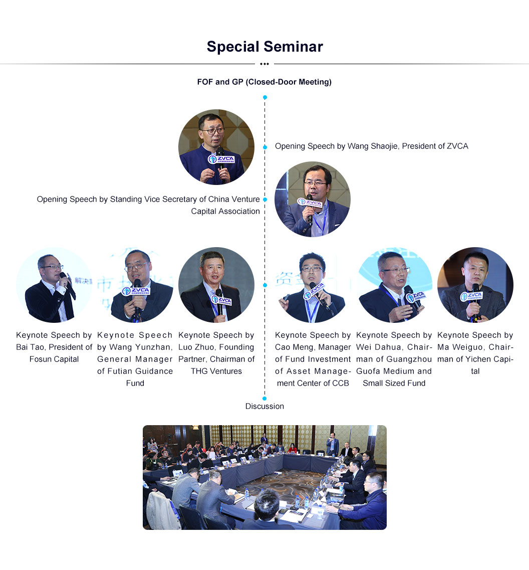Title: The Evolution of Security Ties in 2018: A Year of Innovation and Relevance