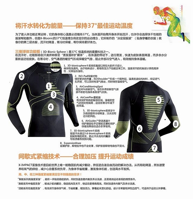 Title: Mens High-Collar Fleece T-Shirts: The Latest Winter Brands