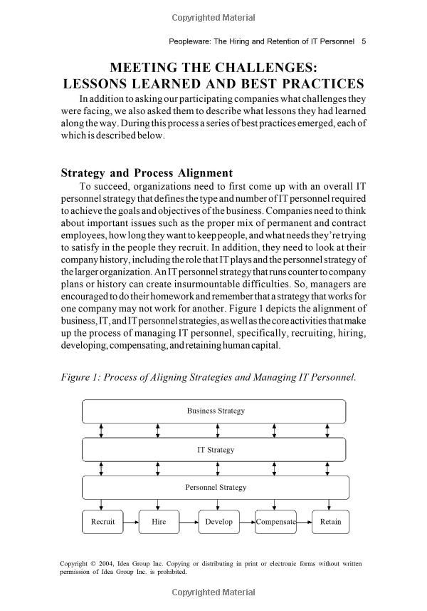 Title: The Strategic Importance and Practical Applications of military neckties