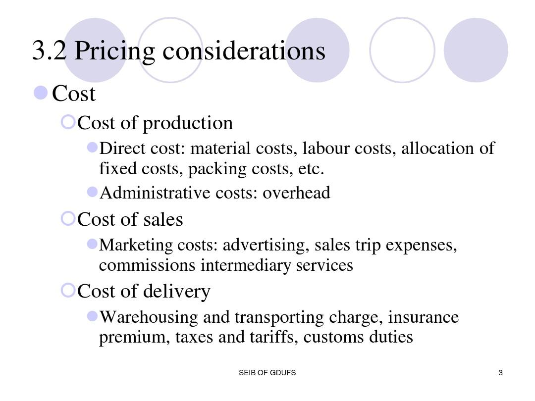 Understanding the Cost of Ties and Brand Names