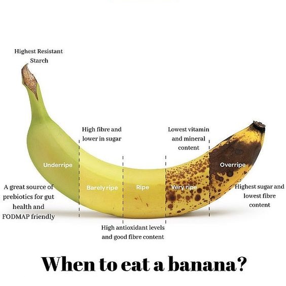 The Unconventional Twist on Mens Attire: The Banana Tie