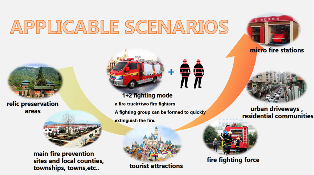 The Importance of Fire-resistant Ties in Ensuring Workplace Safety