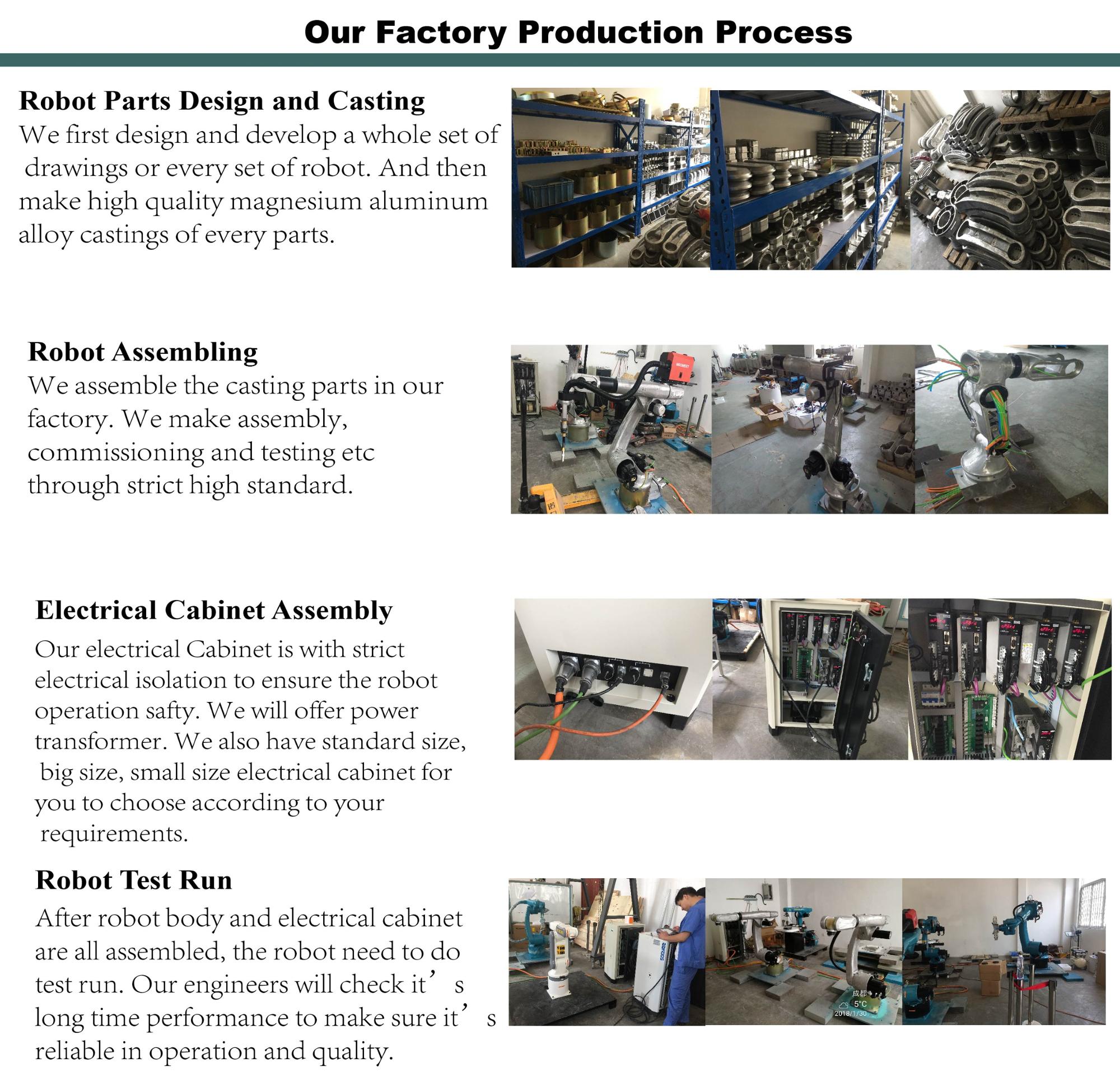 Mastering the Art of Tie Batch Production: A Comprehensive Guide