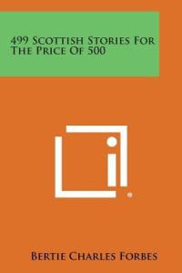 Santander Banks Price Range for Neckties: A Comprehensive Analysis