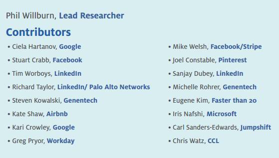 Top 10 Restaurant Leadership Brands