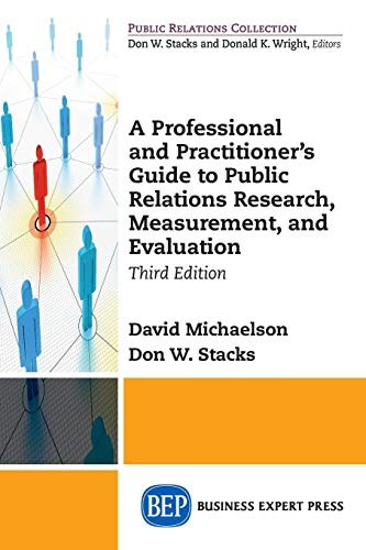Brand Evaluation of Ties: A Positive Review