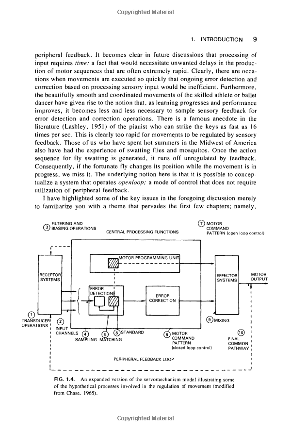 The Evolution and Significance of Harmonized System (HS) Code for Ties