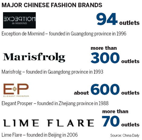 Top 10 Brands for Obscure Ties