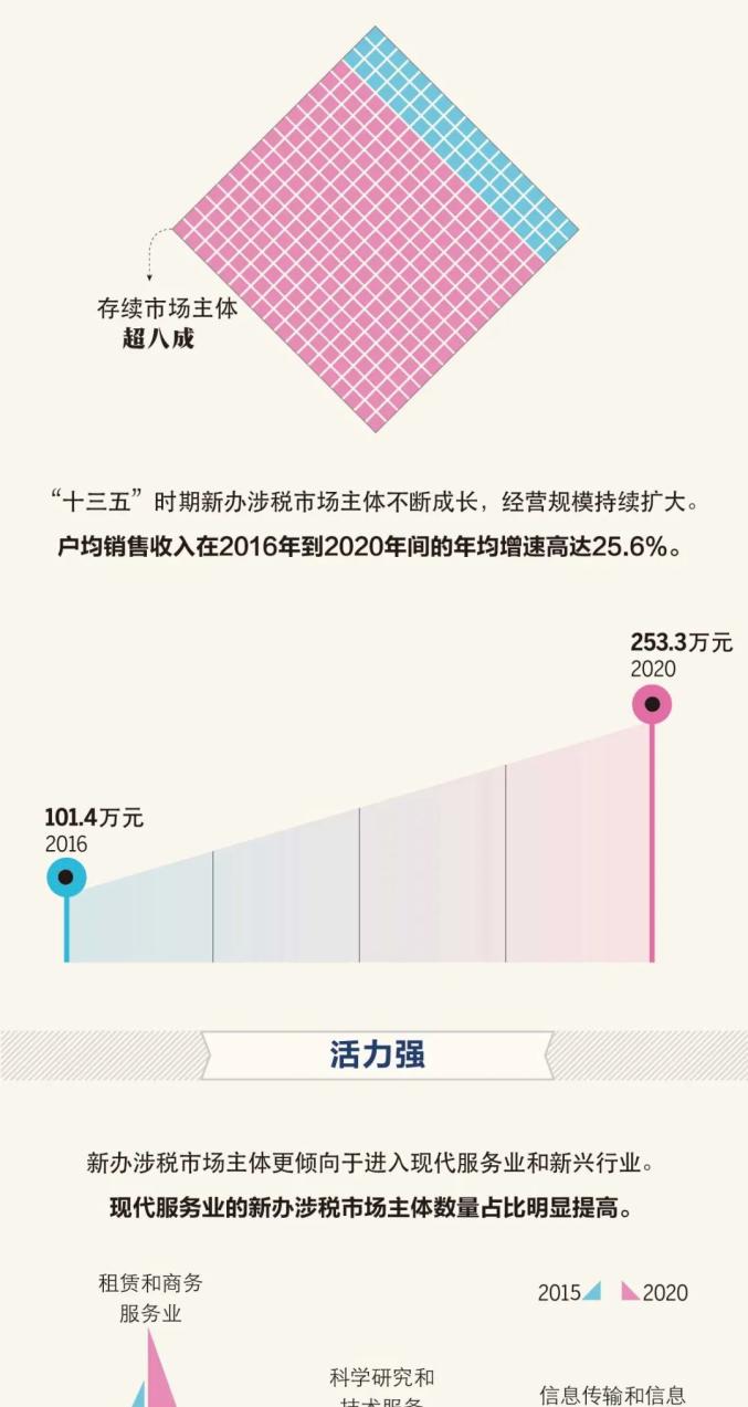 海南制作领带，工艺、特色与市场分析