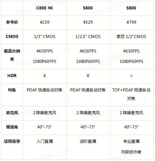 新浪领带选购指南，挑选、搭配与保养的全方位指南