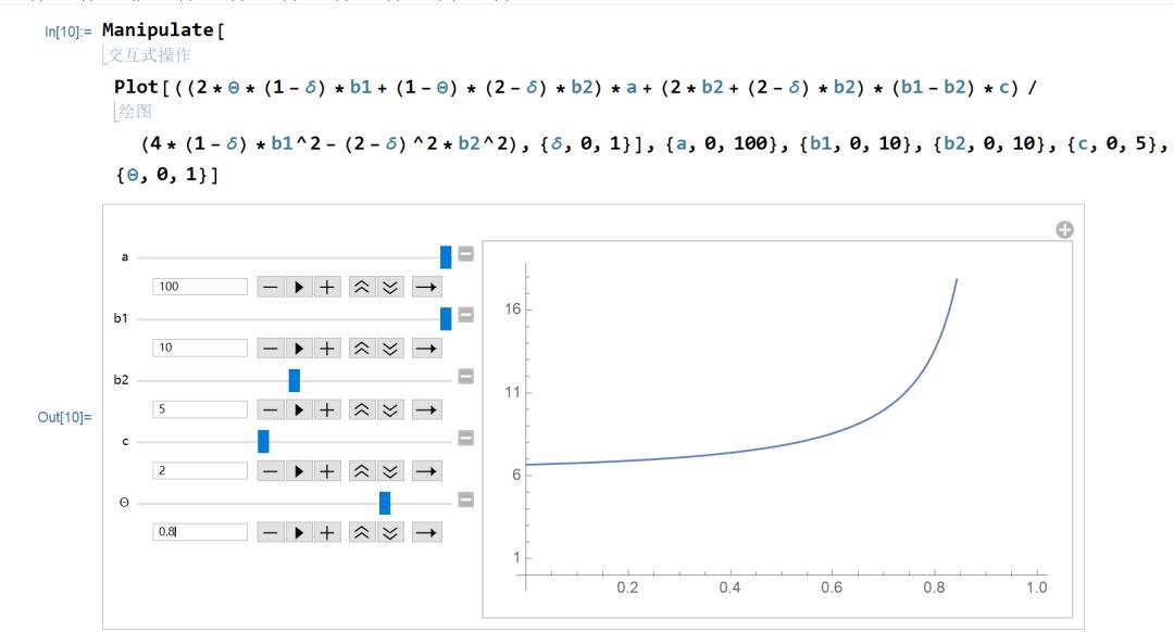 Price Analysis of Lingdai in Pingyin