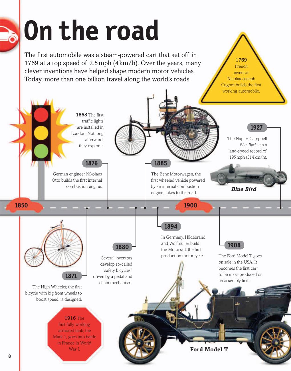 Car Accessories: The Story of Car Ties