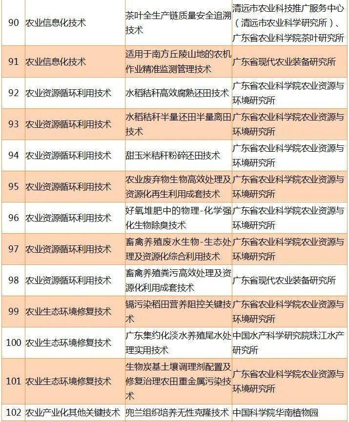 潮州领带产业，繁荣与传承