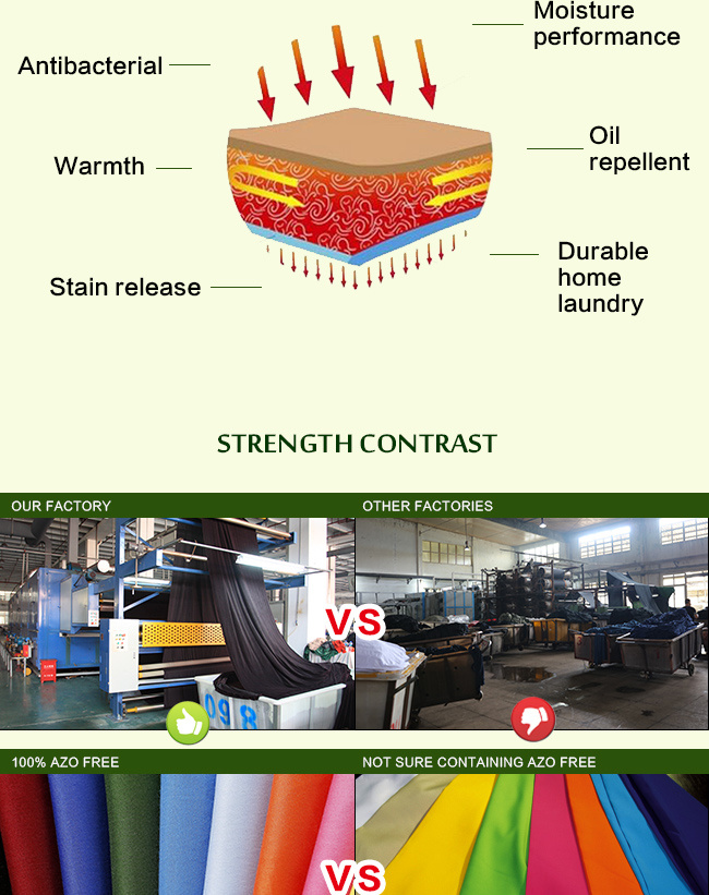 The Effects of Tie Fabric Materials