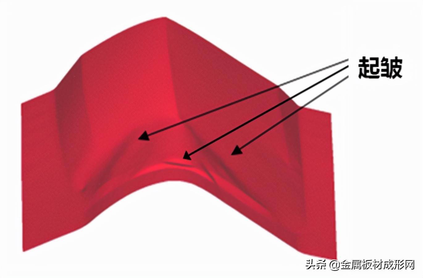 Symmetrical Tie-Dye折纸，艺术与工艺的完美结合