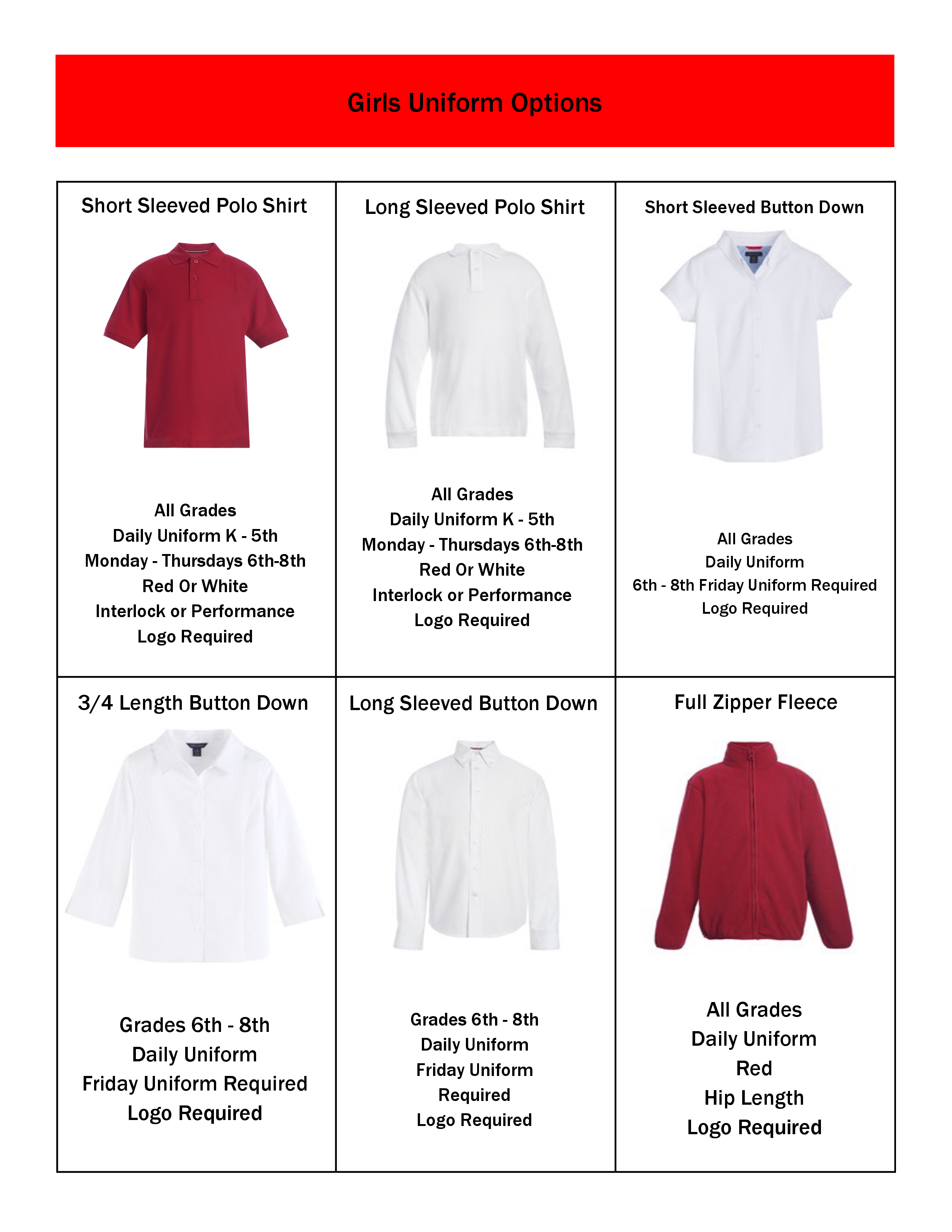 Uniform Tie Regulations and Guidelines